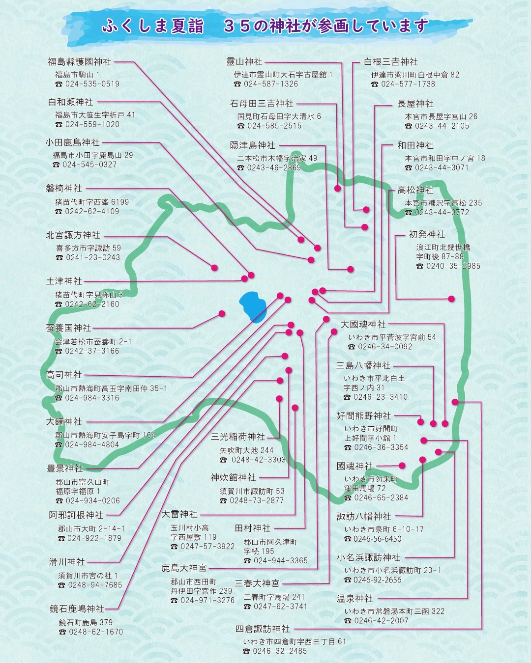 國魂神社